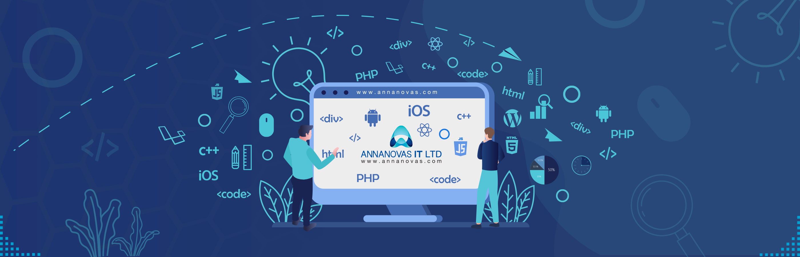 Annanovas It LTD logo